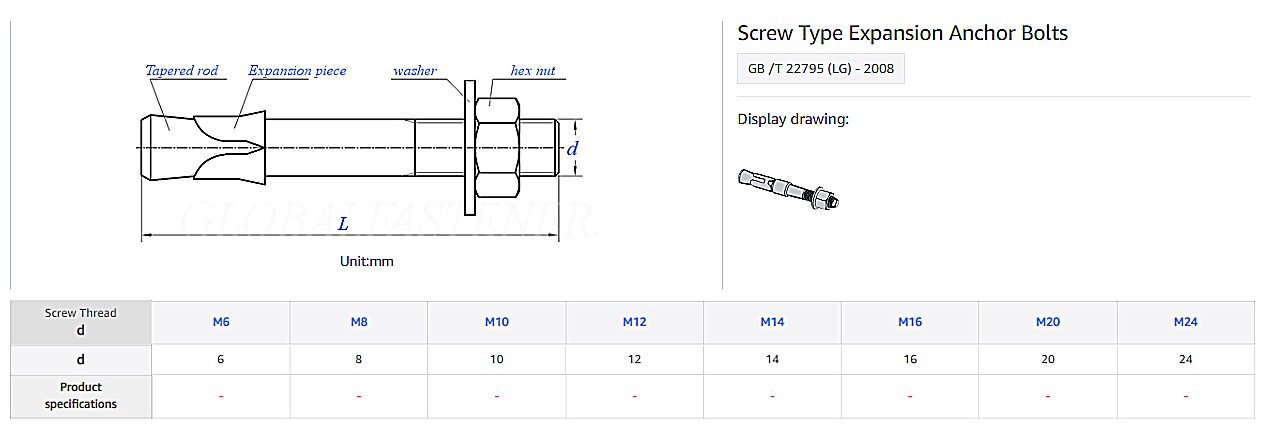 Screw Type Expansion Anchor Bolts